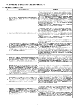 意見内容の詳細はこちらをご覧ください。（PDF形式：285KB）