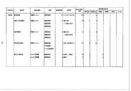 30～62ページ（PDF：566KB）