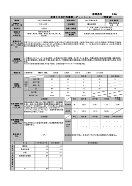 企業行動推進経費 [PDF 413KB]