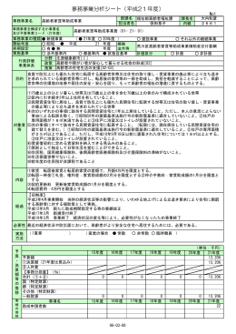 事務事業分析シート（平成21年度）