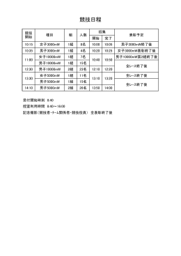 競技日程