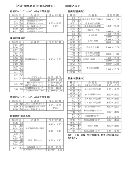 健診日程と会場6