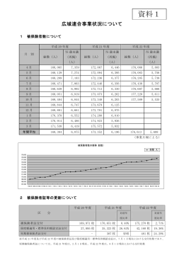 【PDF】（資料1） - 秋田県後期高齢者医療広域連合ホームページ