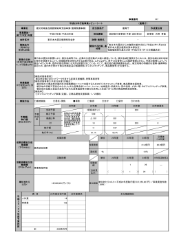 事業番号 147 平成25年行政事業レビューシート （復興庁） 事業名