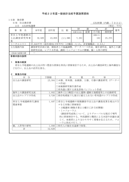 青谷上寺地遺跡出土品調査研究等事業