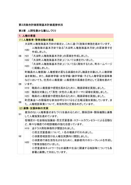 （3章 人間性豊かな暮らしづくり） (ファイル名：3_sinchoku サイズ