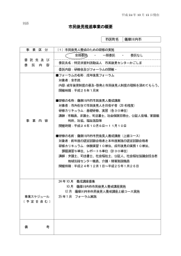 市民後見推進事業の概要