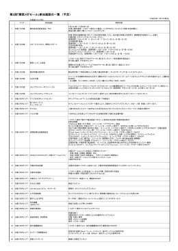 参加施設・特典内容一覧