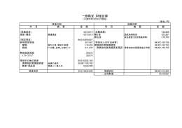 一般勘定 財産目録 - 生命保険契約者保護機構