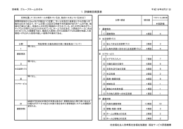 1．評価報告概要表