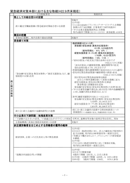 緊急経済対策本部における主な取組(H22.9月末現在）
