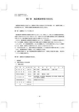 第2章 施設構造物等の安全化