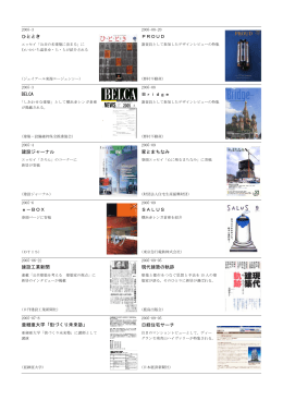 建設工業新聞 PROUD e－BOX Bridge 亜細亜大学「街づくり未来塾