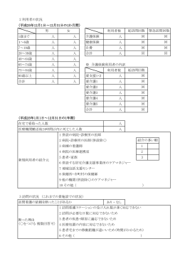 アンケート様式3 - 石川県看護協会