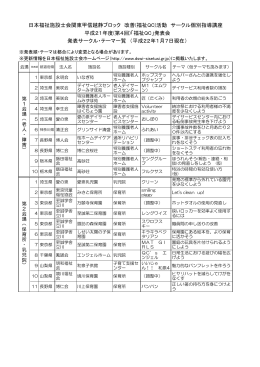 日本福祉施設士会関東甲信越静ブロック 改善(福祉QC)活動 サークル