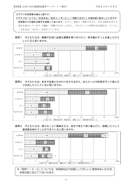 【別紙】お茶の水幼稚園保護者アンケート（報告） 平成25年1月8日