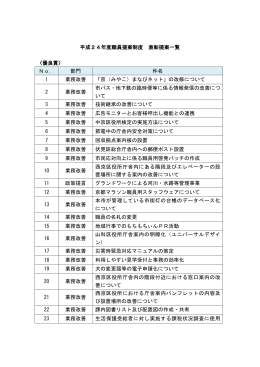 平成24年度職員提案制度 表彰提案一覧 〈優良賞〉 No． 部門