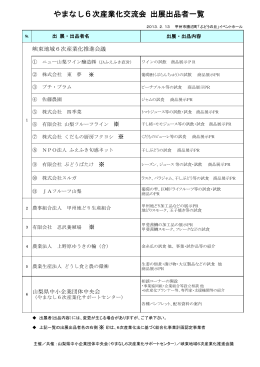 03-2 出展出品者一覧