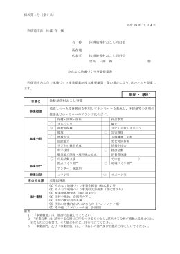 名 称 休耕地等村おこし同好会 所在地 代表者 休耕地等村