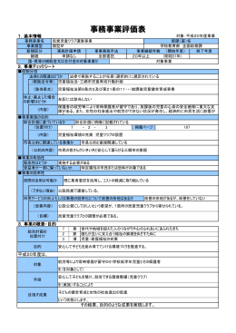 民営児童クラブ運営事業