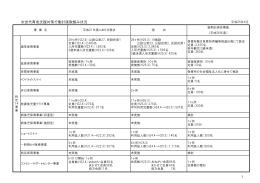 平成24年度末の進捗状況（PDF：116KB）