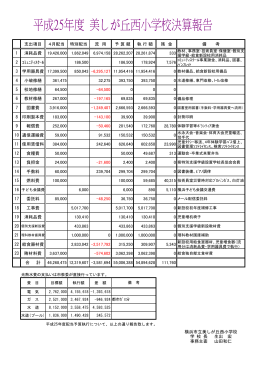 平成25年度美しが丘西小学校決算報告