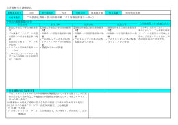 合併調整項目調整状況 ごみ資源化啓発・排出抑制活動（ゴミ資源化推進