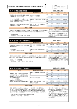 視点 ( してん ) の 行政 ( ぎょうせい ) サービスの 提供