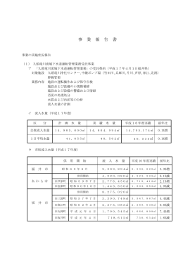 第42回 理事会議案書