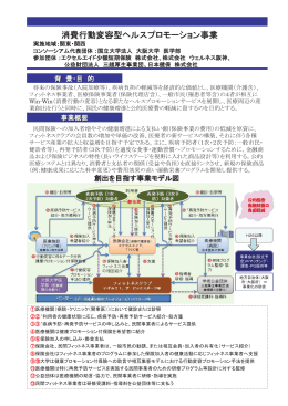 消費行動変容型ヘルスプロモーション事業