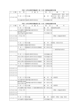 本会議会議録 全文 （627kbyte）
