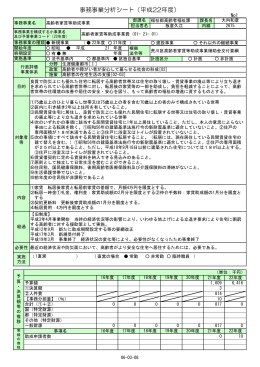 事務事業分析シート（平成22年度）