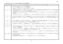 夏季の省エネルギーに関する各府省庁の普及広報