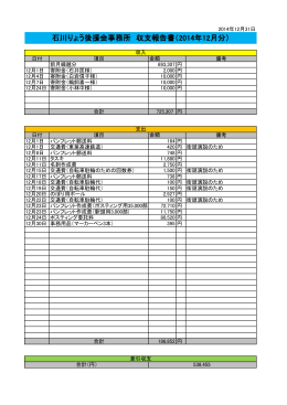 石川りょう後援会事務所 収支報告書（2014年12月分）