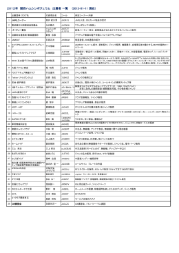 2012年 関西ハムシンポジュウム 出展者 一覧 (2012-01