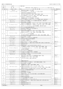 H23 3年シラバス