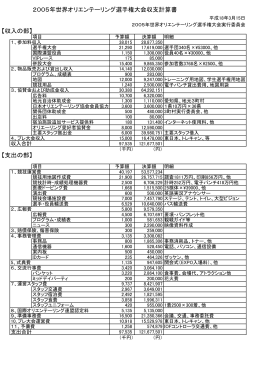 2005年世界オリエンテーリング選手権大会収支計算書