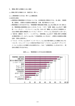 5．環境に関する情報の入手と発信