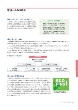 環境への取り組み