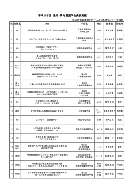 平成23年度 県外・県内看護学会発表実績