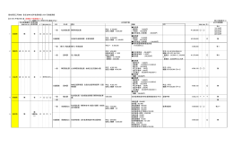 詳細版 - 西三河後見ネット