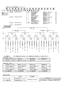 第 41 回 春 季 全 国 大 会 愛 知 県 西 支 部 予 選