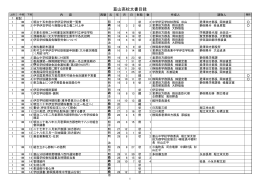 韮山高校文書目録