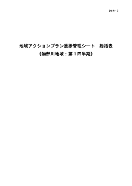 地域アクションプラン進捗管理シート 総括表 《物部川