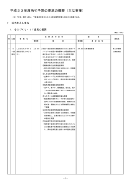 全ページ（pdf:491KB）