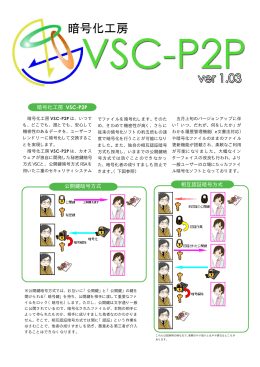 暗号化工房 VSC-P2P 相互認証暗号方式 公開鍵暗号方式