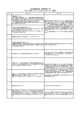 JIS A 5308 レディーミクストコンクリート 追補