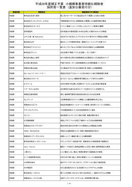 平成26年度補正予算 小規模事業者持続化補助金 採択者一覧表 (追加