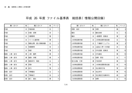 ［人材育成課］総括表（PDF形式：16KB）