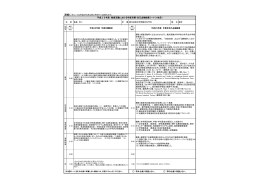 観光科学科